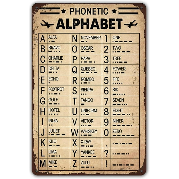 Vintage Military Aviation Phonetic Alphabet Poster Sign - Great Gift for Pilots, Veterans & Aviation Fans - Boys Room, Home Office, Classroom Wall Art Decor 8x12 Inches