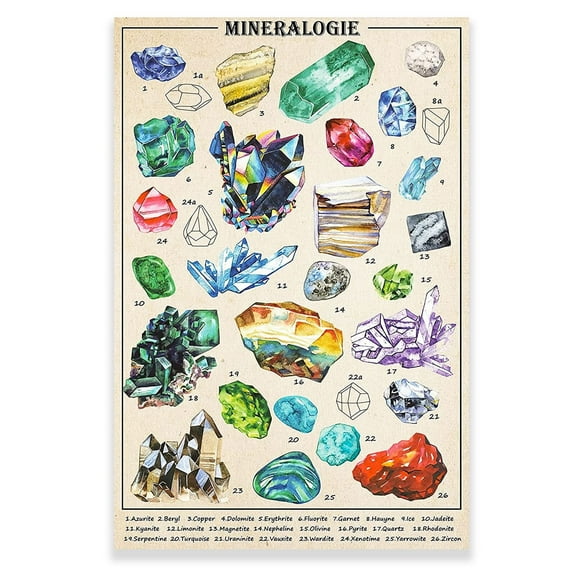 Vintage Mineral Specimens Poster - Crystal Gems Wall Art Prints - Mineral Specimens Wall Hanging - Rustic Style of Gemstones Geology Poster for Living Room Office Classroom Playroom Decor