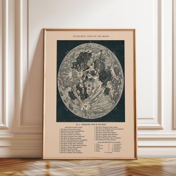 Vintage Moon Telescopic View Astronomy Wall Decoration, Unframed Paper Poster 8x10in