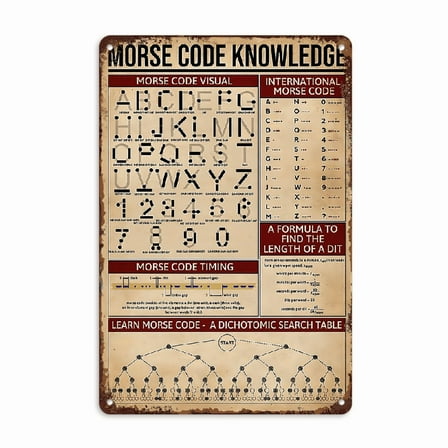 Vintage Morse Code Metal Tin Sign - Humorous Wall Art for Home, Bar, Gym & More
