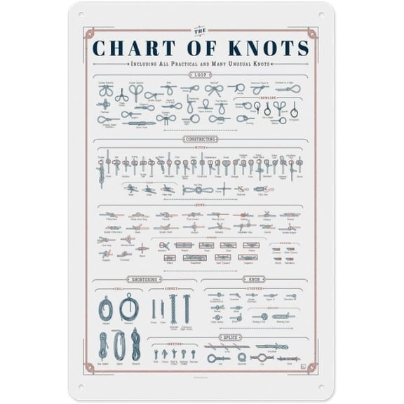 Vintage Nautical Chart of Knots Metal Sign Rope Tying Guide Tin Poster 12x8 Inch Decor for Boating Sailing Camping Fishing Workshop Cabin Man Cave