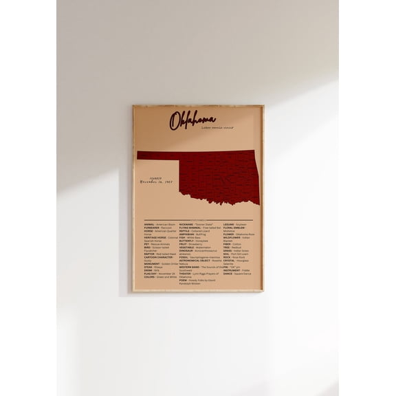 Vintage Oklahoma Map Poster: Us State Art, Social Studies Decor, Unframed Poster Size 8x12