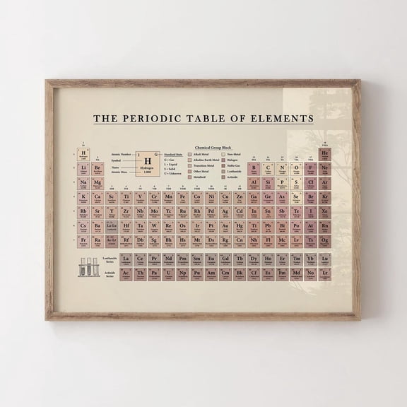 Vintage Periodic Table of Elements - Chemistry Science Educational Chart 8x12 UNFRAMDE