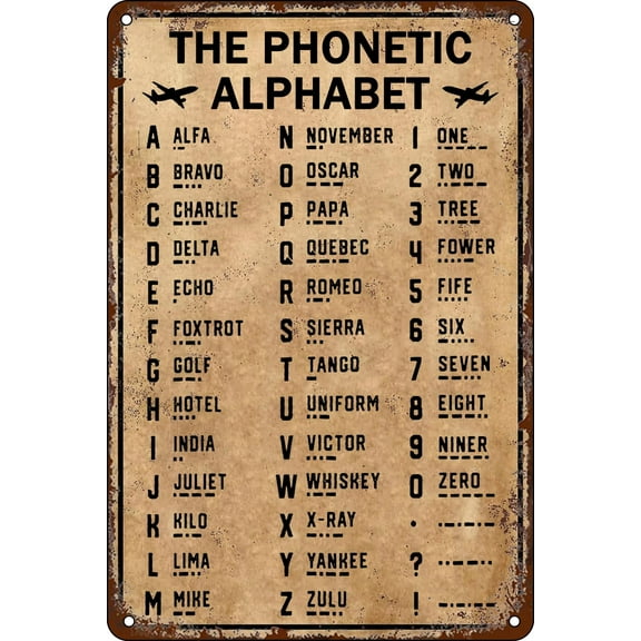 Vintage Pilot Knowledge Metal Tin Sign Military Phonetic Alphabet Sign Army Signs Gifts for Pilot Wall Decor Airplane Lovers Posteres (Aluminum) Size: 8 x 12 inch