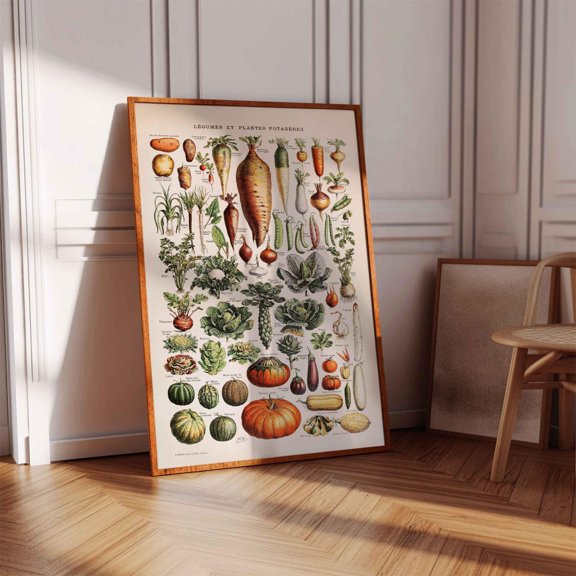 Vintage Poster Vegetables