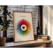 Vintage Prismatic Color Wheel Poster, Art Theory Poster, Rainbow Spectrum Chart, Retro Wall Decor, Public Domain Educational Art, Poster Only