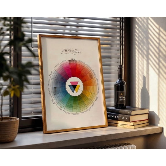 Vintage Prismatic Color Wheel Poster Art Theory Poster Rainbow Spectrum Chart Retro Wall Decor Public Domain Educational Art Poster