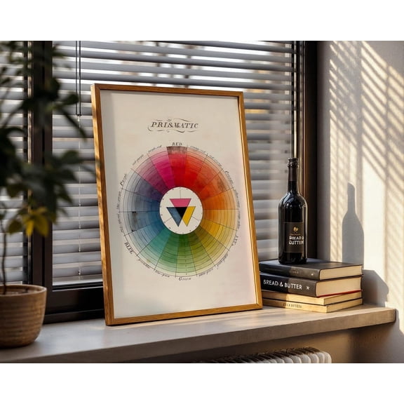 Vintage Prismatic Color Wheel Poster, Art Theory Poster, Rainbow Spectrum Chart, Retro Wall Decor, Public Domain Educational Art, UNFRAMED