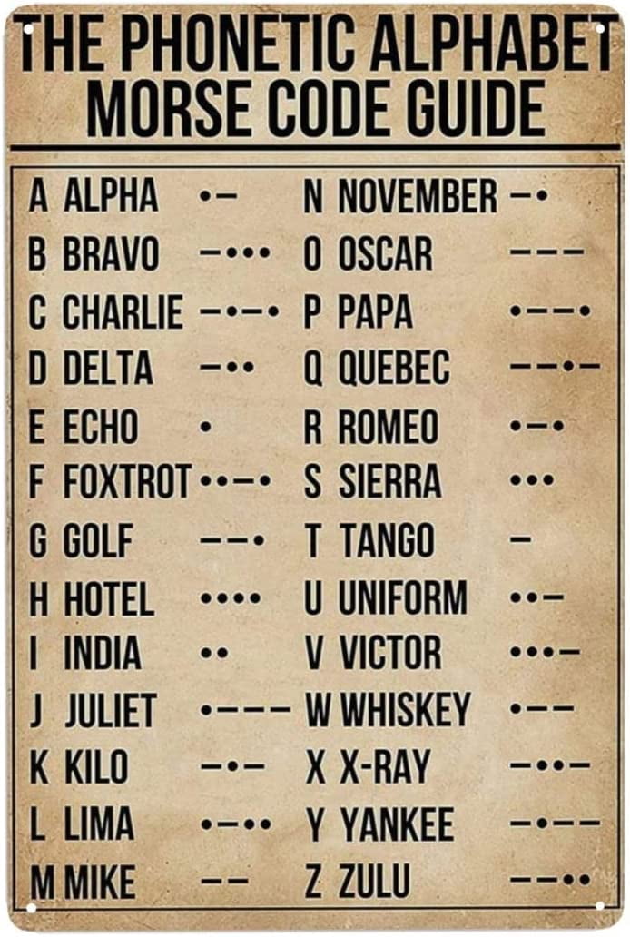 Vintage Signs Wall Decoration Metal Art, Phonetic Alphabet Morse Code ...