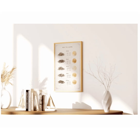 Vintage Tea Guide Poster Kitchen Wall Poster Home Decor Office Wall Art