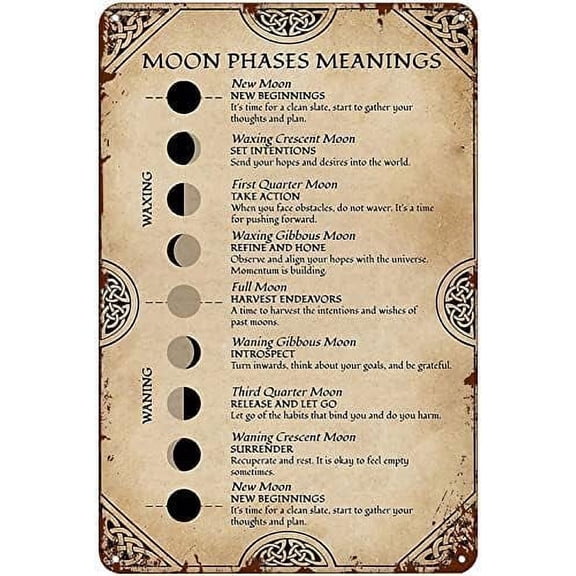 Vintage Tin Metal Sign Moon Phases Meanings Retro Wall Art Decor Iron Painting for Home Kitchen Cafe Pub Plaque 8x12 Inch