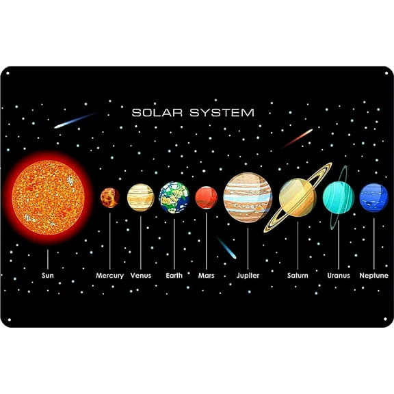 Vintage Tin Poster Solar System Sun 9 Planet Mercury Venus Saturn Uranus Neptune Metal Tin Sign 8x12 Inch Retro Art Home Kitchen Bar Restaurant Garden Garage Classic Wall Decor Metal Plaque New