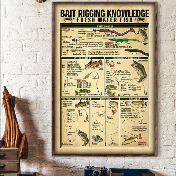 Vintage Tin Sign Freshwater Fish Bait Rigging Wall Art 8x12 Inch Metal Decor for Home Office Bedroom Cafe