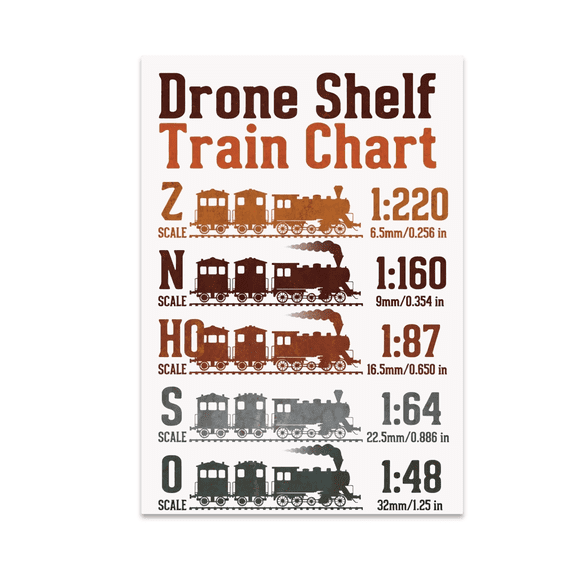 Vintage Train Scale Guide - Model Train Enthusiast - 13x19 Poster Print