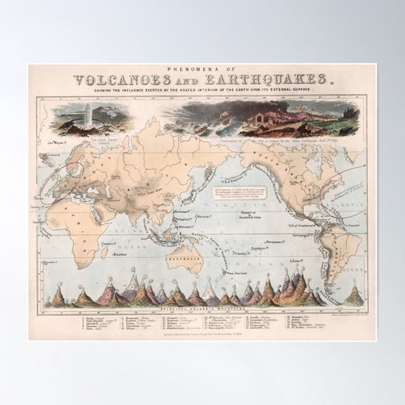 Vintage Volcano And Earthquake World Map (1852) Poster Wall Art, Modern Wall Decor For Living Room Bedroom, 16x24 UNFRAMED