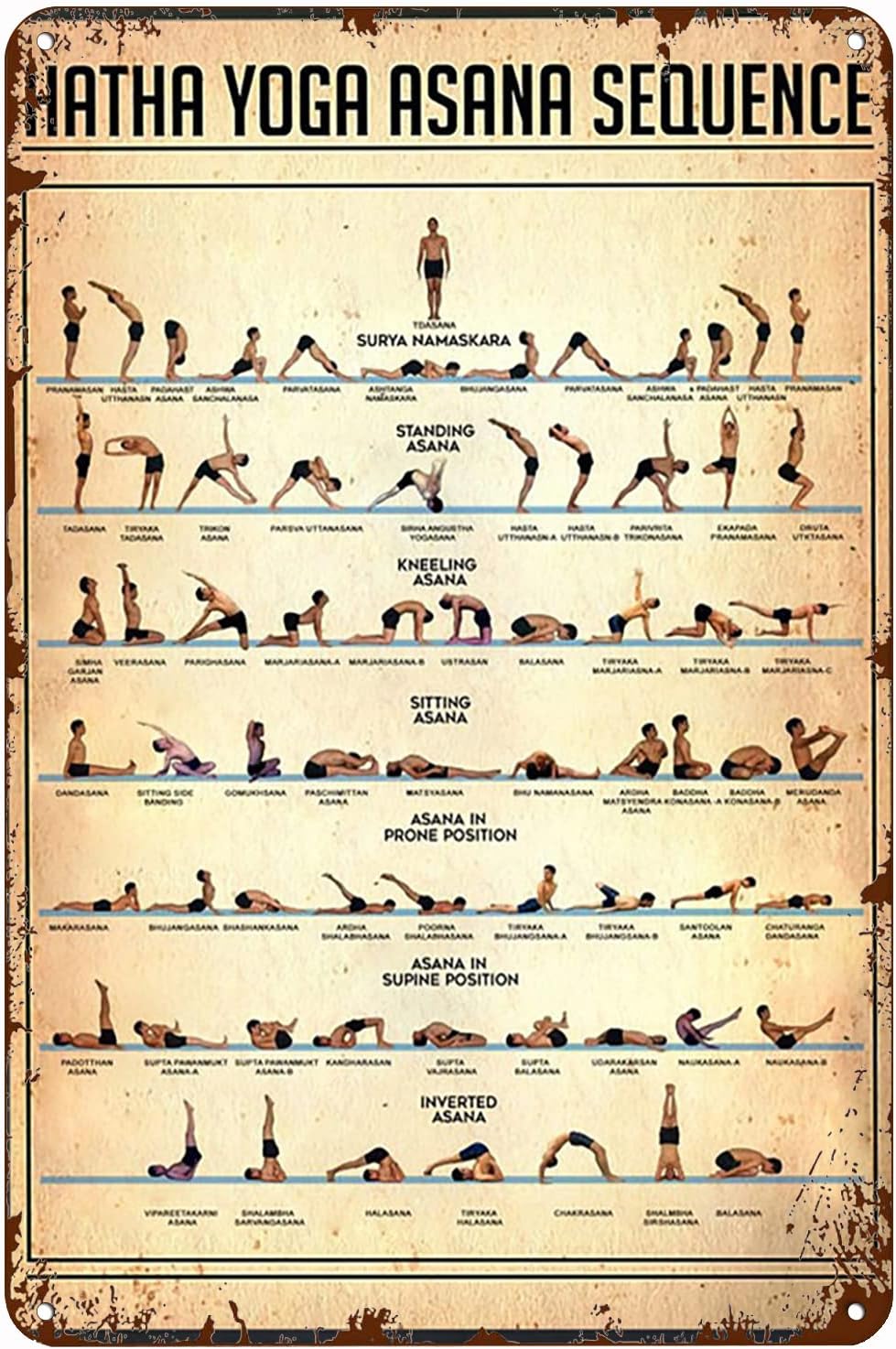 Vintage Wall Decor Metal Plaque Hatha Yoga Asana Sequence Wall Art