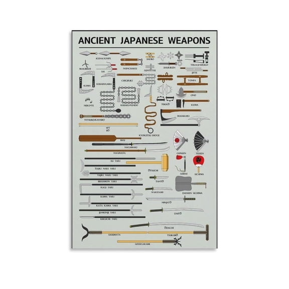 Vintage Weapons Knowledge Poster Ancient Japanese Weapons Infographic Canvas Wall Art Aesthetic Decorative Painting Living Room Posters