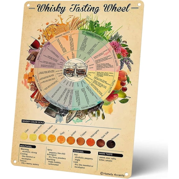 Vintage Whiskey Tasting Wheel Flavor Guide Metal Tin Wall Decor Sign, 8 x 12 Inch