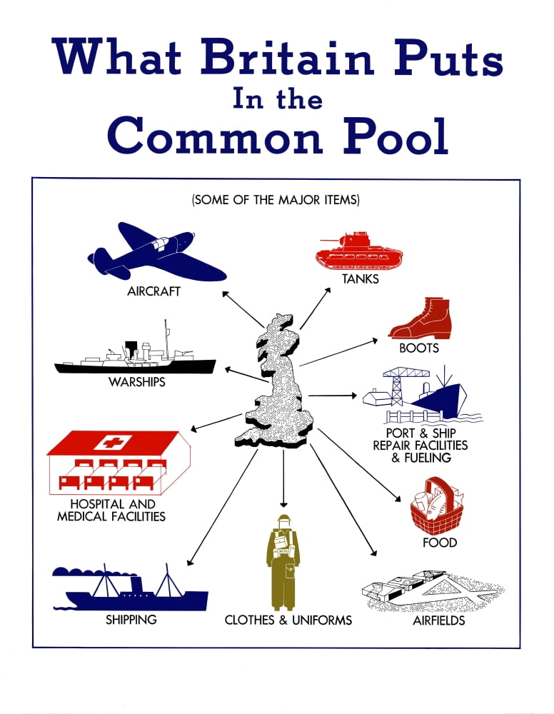 Vintage World War II poster showing the Island of Britain and major items Canvas Art - John ParrotStocktrek Images (25 x 32)