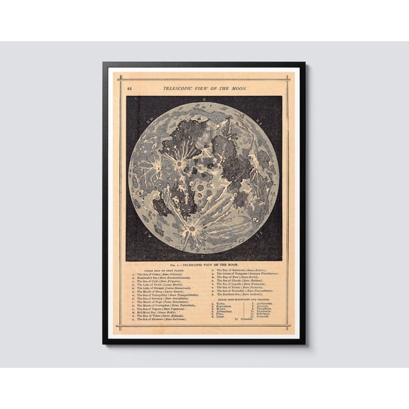 Vintage space illustration, telescopic view of the moon print, black & white moon wall art, astronomy decor, perfect space enthusiast gift