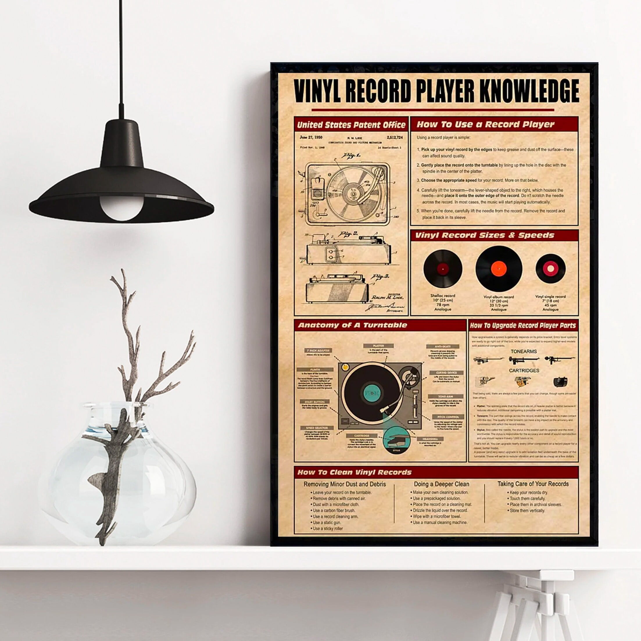 Vinyl Reccod Player Knowledge Vintage Music Studio Hanging Guide Plaque ...