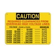 thumbnail image 1 of Vinyl Stickers - Caution - Required Clearances from Overhead High Voltage Lines - Safety and Warning Warehouse Signs Stickers - 18" x 24" - 3 Pack, 1 of 5