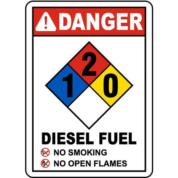 Vinyl Stickers - NFPA Diesel Fuel 1-2-0 Sign - Safety and Warning Warehouse Signs Stickers - 18" x 24" - 3 Pack