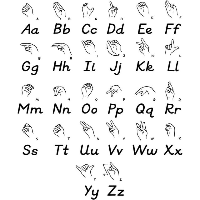 Vinyl Wall Art Decal American Sign Language 51" x 43" Educational