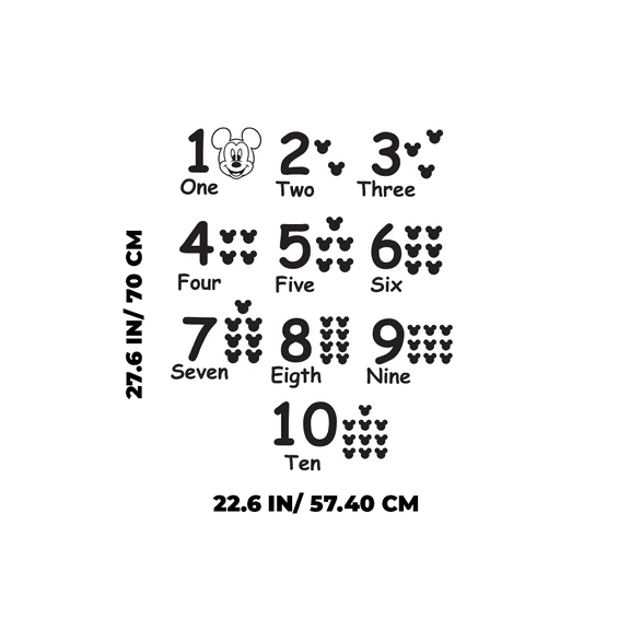 Vinyl Wall Art Decal - Animated Numbers Cartoon Mouse - 22.6" x 27.6" - Educational Cute Sticker For Bedroom Kids Room Home Classroom Kindergarten Playroom Preschool Decor