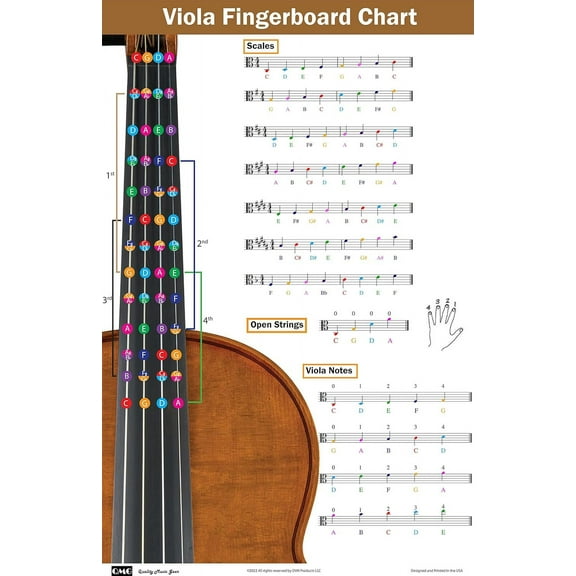 Viola Fingering Chart with Color-Coded Notes, Viola Scales Techniques Suitable for All Levels, Made in the USA