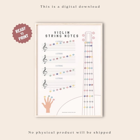Violin String Notes Wall Art Print