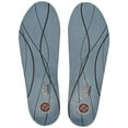 thumbnail image 1 of Vionic Active Insole Multi, 1 of 6