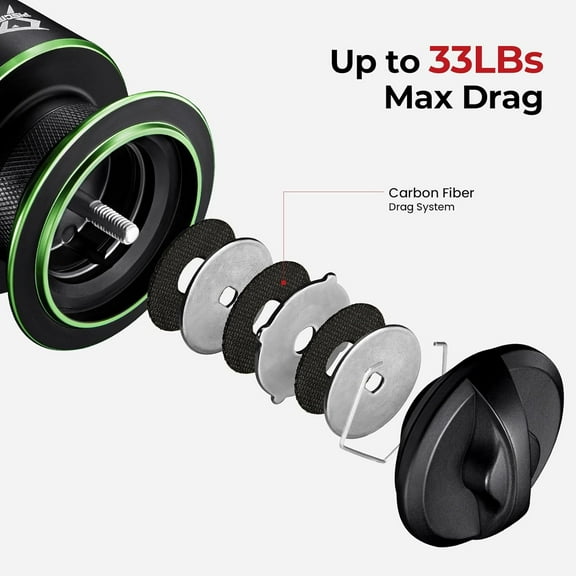 Viper X Spinning Reels - Carbon Fiber 33LBs Max Drag, 10+1 Shielded BB, Saltwater Freshwater Spinning Fishing Reel, 5.2:1/6.2:1, 500, 1000, 2000, 3000, 4000, 5000 Series