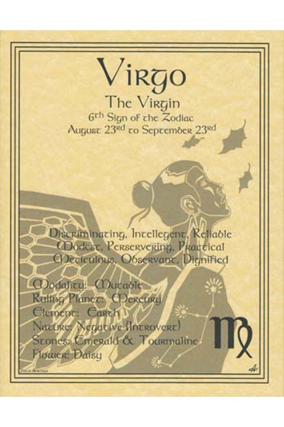 Virgo zodiac poster