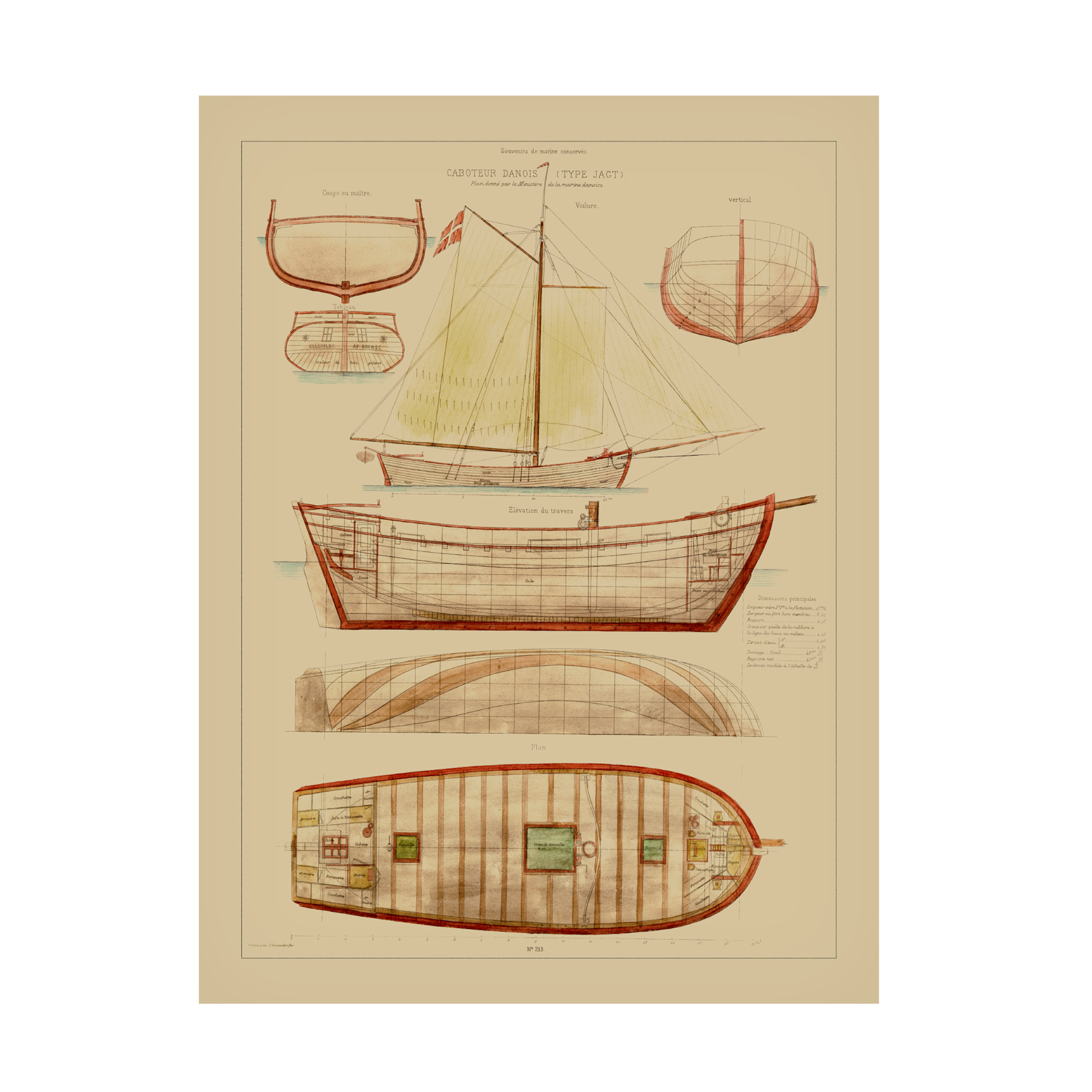 Vision Studio 'Small Antique Ship Plan III' Canvas Art
