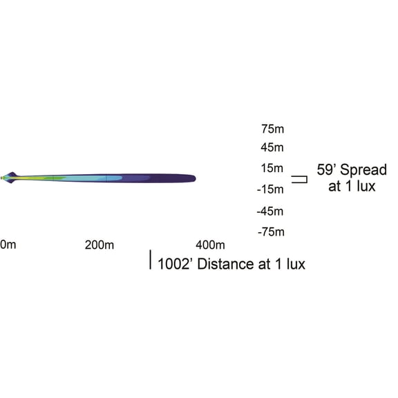 Vision X Lighting 9150970 Cannon LED Driving Light