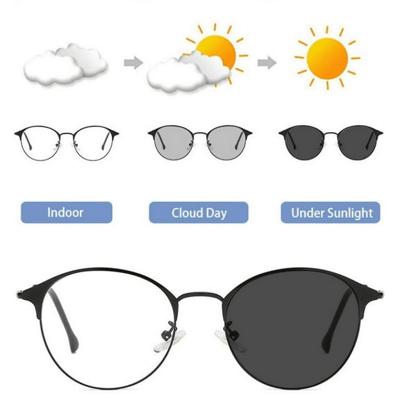 Visland Women/Men Blue Light Blocking Glasses, Change Color Anti Eyestrain & UV Glare for Outdoor and Computer Reading/Gaming/TV 1Pair