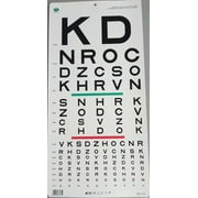 BASCH Visual Acuity Eye Chart for Armed Forces 3 Meter 10 Feet