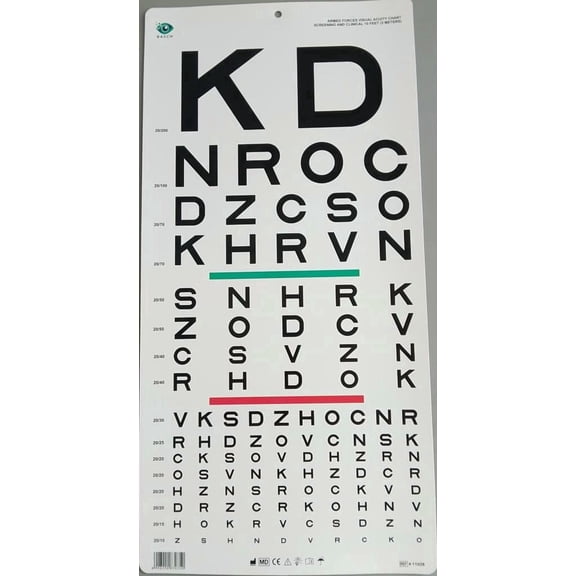 BASCH Visual Acuity Eye Chart for Armed Forces 3 Meter (10 Feet)