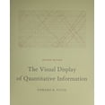 thumbnail image 1 of Pre-Owned The Visual Display of Quantitative Information, 2nd Ed. (Hardcover) 0961392142 9780961392147, 1 of 1