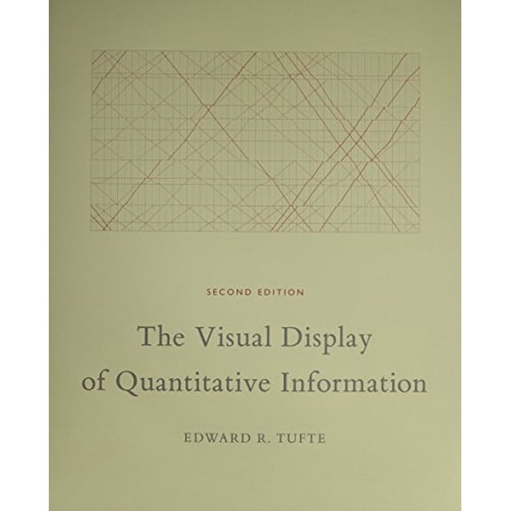 Pre-Owned The Visual Display of Quantitative Information, 2nd Ed. (Hardcover) 0961392142 9780961392147
