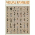 thumbnail image 1 of Pre-Owned Visual Families: Graphic Storytelling in Design and Illustration (Hardcover) 3899555406 9783899555400, 1 of 1