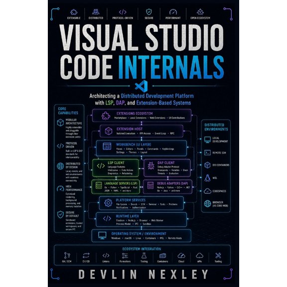 Visual Studio Code Internals, (Paperback)