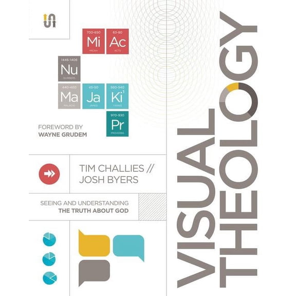 Visual Theology: Seeing and Understanding the Truth about God, (Paperback)