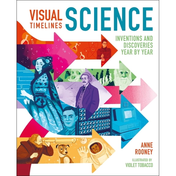 Visual Timelines Visual Timelines: Science: Inventions and Discoveries Year by Year, (Hardcover)