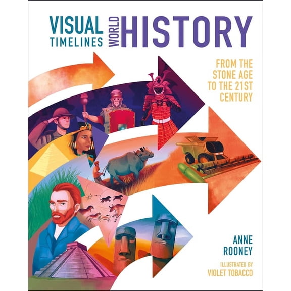 Visual Timelines Visual Timelines: World History: From the Stone Age to the 21st Century, (Hardcover)