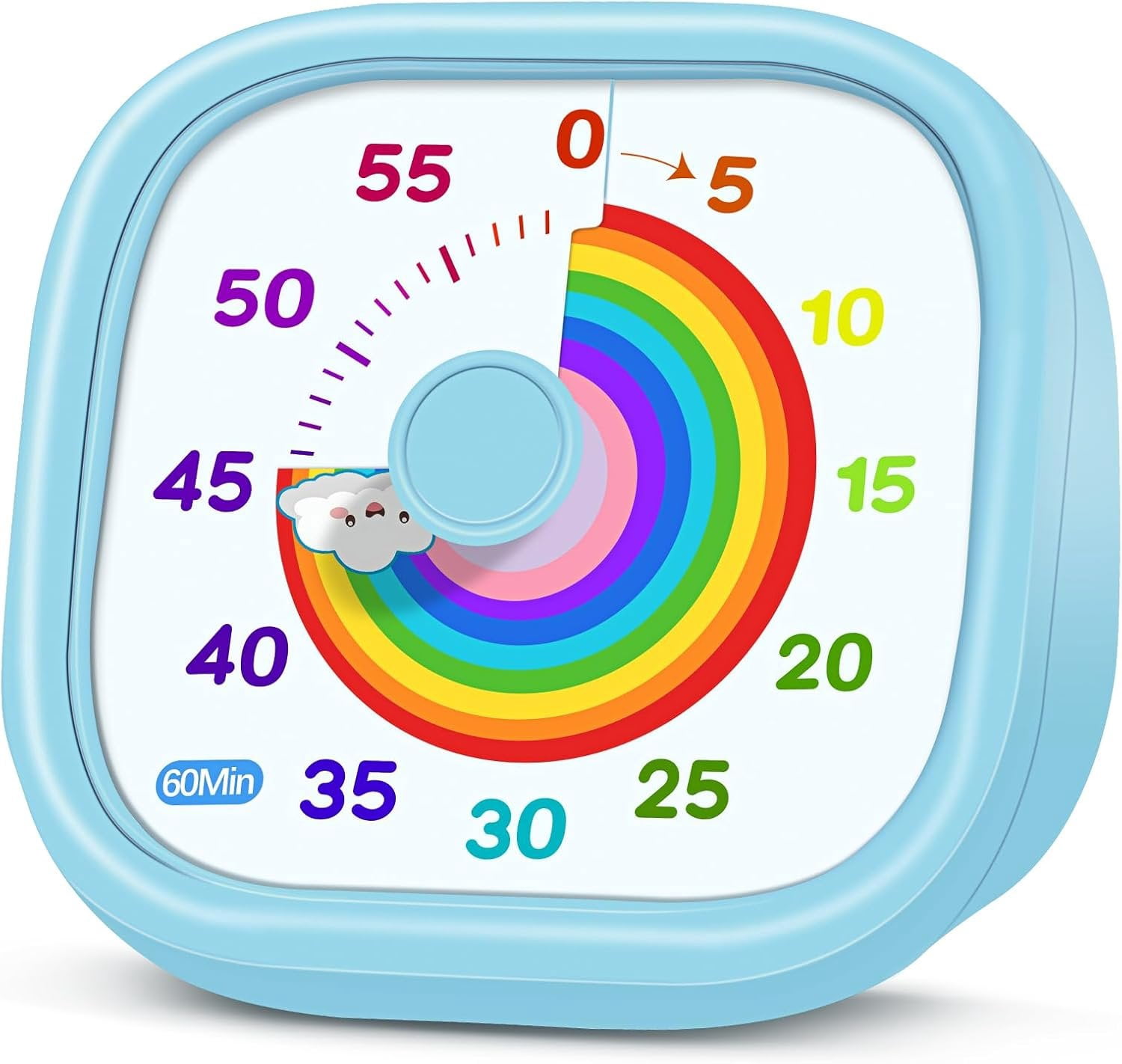 Visual Timer for - 60 Minute Pomodoro Timers for Classroom Kitchen ...
