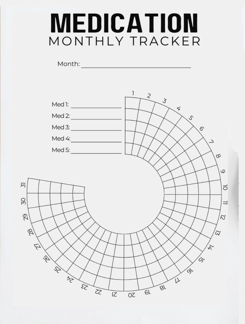 Visual drug tracker and monthly drug log poster, drug list and ...