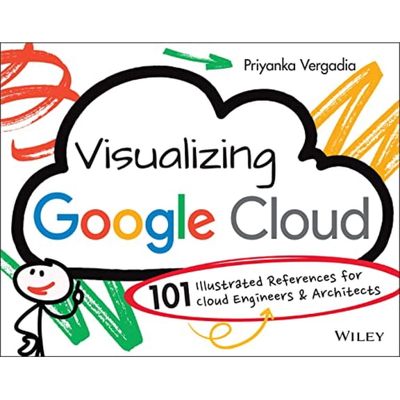 Pre-Owned Visualizing Google Cloud: 101 Illustrated References for Cloud Engineers and Architects (Paperback) 1119816327 9781119816324