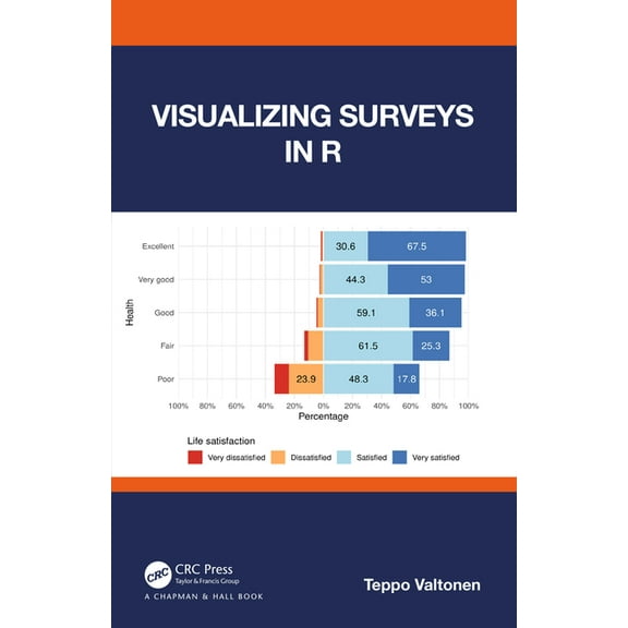 Visualizing Surveys in R, (Hardcover)